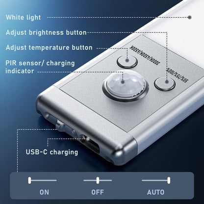2025NEW🎁TAILEDEN Under Cabinet Lights,76LED Motion Sensor Night Light Indoor